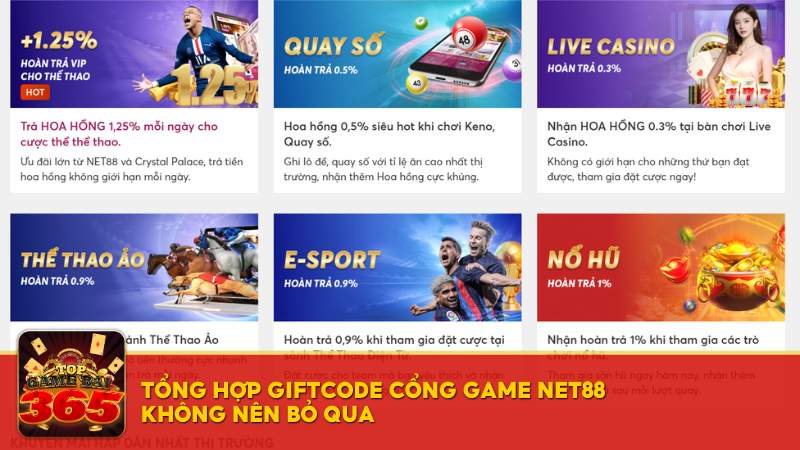 cổng game Net88 online