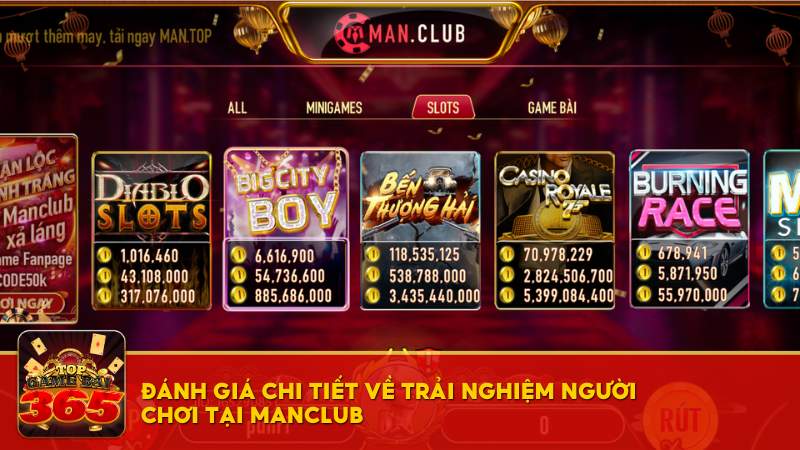 Đánh giá Manclub