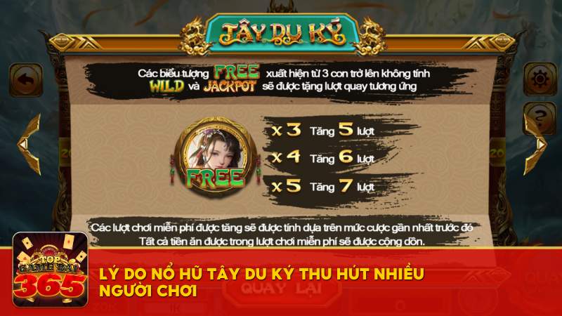 nổ hũ Tây Du Ký